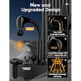 FVZ Massage Gun with Upgraded Extension Handle, 10MM Massage Gun Deep Tissue, Back Massager, Muscles/Neck/Shoulders/Waist/Legs Massager Portable for Pain Relief, White Elephant Gifts for Men