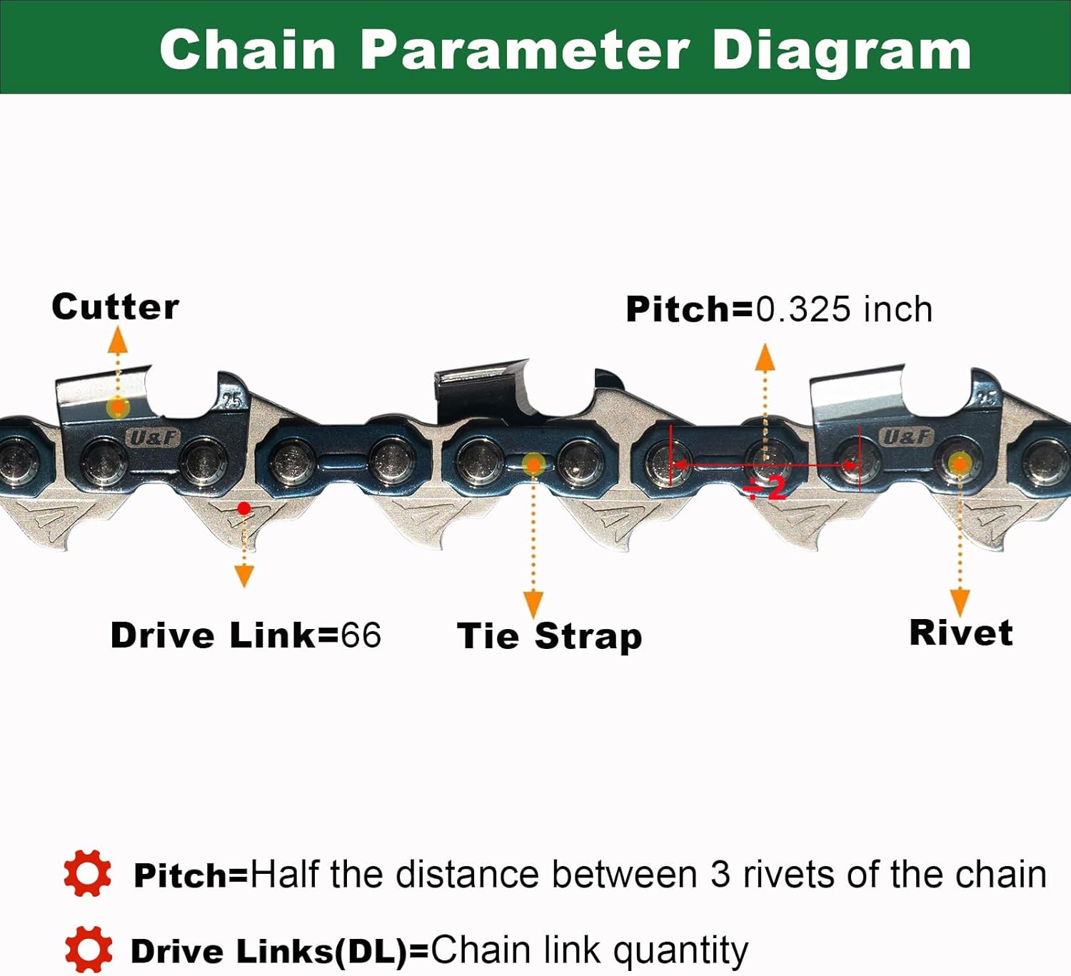 16 Inch Chainsaw Chain .325" Pitch .050" Gauge 66 Drive Links Fits Husqvarna 435, 430 and More (3 Chains)(20ELP66X3)