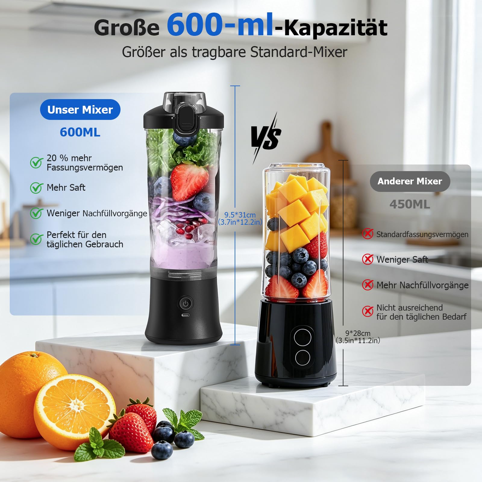 Kissleaf Tragbarer Mixer für Shakes und Smoothies 600ml mit 6 Klingen