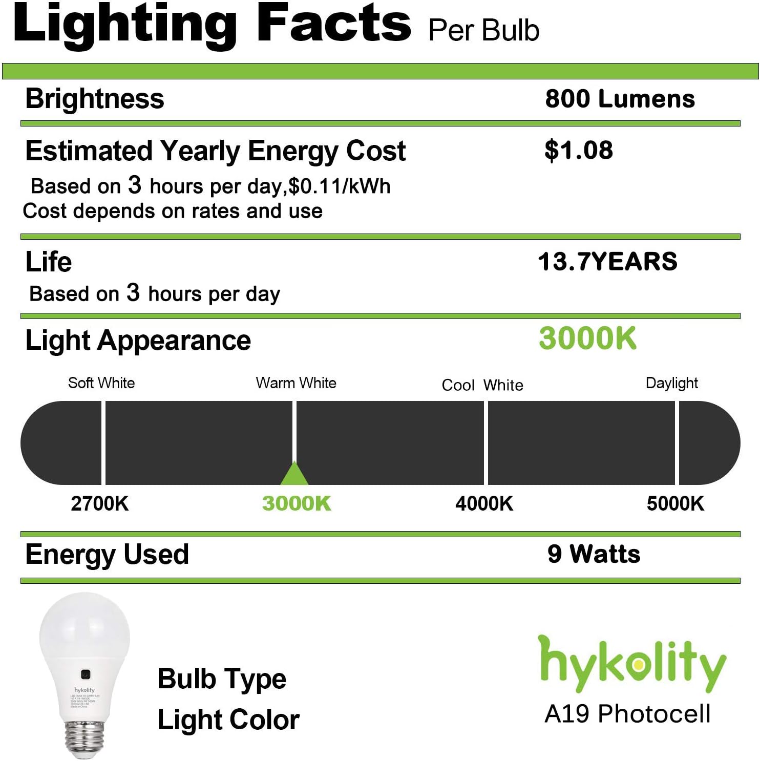 hykolity 4 Pack Dusk to Dawn A19 LED Light Bulb 60 Watt Equivalent, Auto On/Off Photocell Light Sensor Bulb, 9W, 3000K Warm White, 800LM, E26 Base, Non-Dimmable, UL Listed