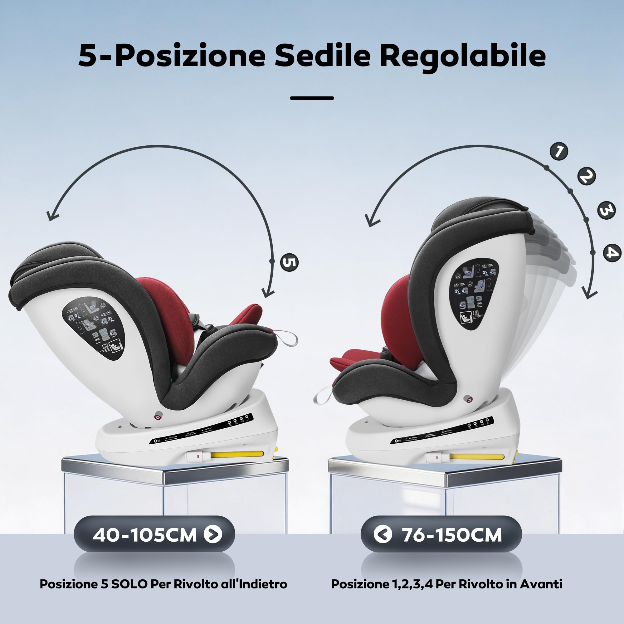 360 Girevole I-size Seggiolino Auto Isofix, 40-150 cm, 0-12 anni, Gruppo 0+1/2/3, Omologato ECE R129/04