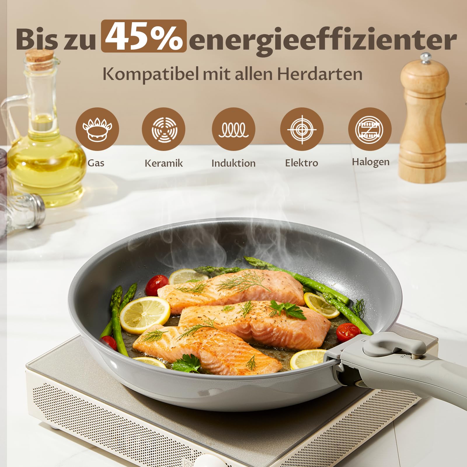 BLAZANT Topfset mit Abnehmbarer Griff, 7-Teilig Topf und Pfannenset, Keramik Antihaft Pfanne, Molekulare Induktionsboden, Wohnmobil Kochgeschirr Set für Camping,PTOA/PTFE-frei, Stapelbar Platzsparend