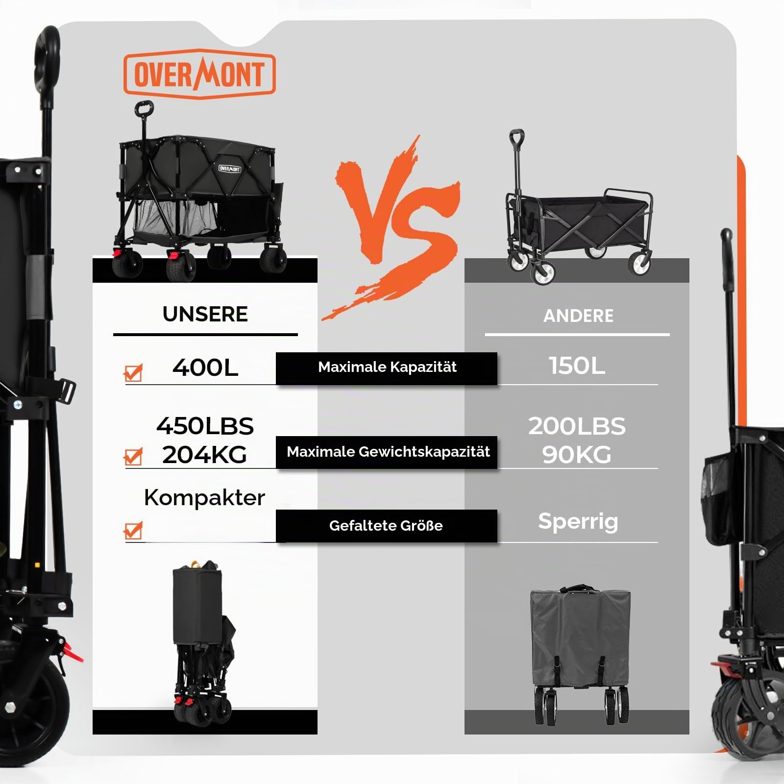 Overmont Doppeldecker Bollerwagen Faltbar 400I - Klappbar mit Geländegängige Breite Räder - 132cm extra Lange Verlängerung - bis 200kg Tragkraft - für Camping Sport Einkaufen Garten Strand Schwarz