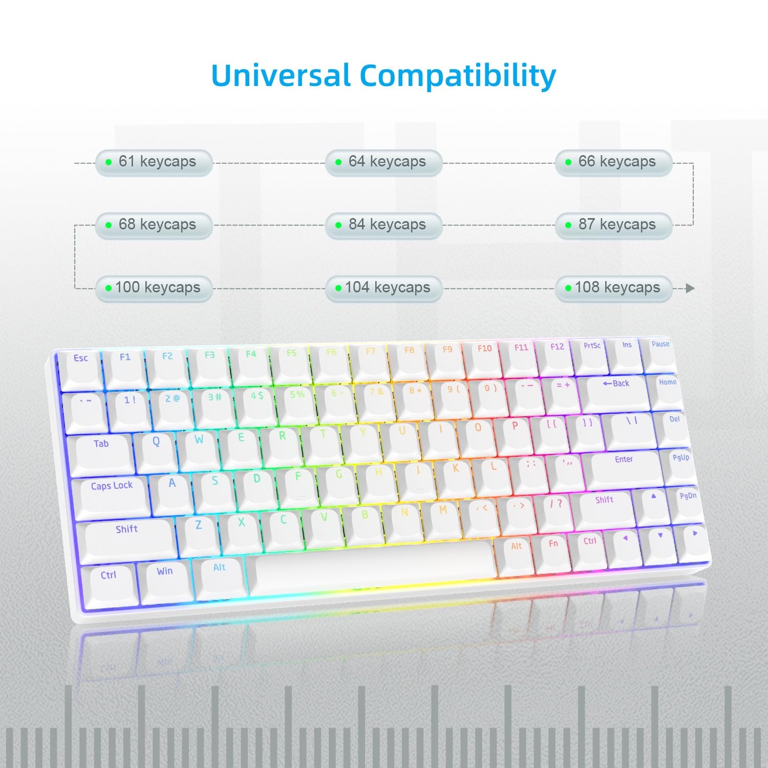 118 Tasti a basso profilo, Keycaps Copritasti Shine Through, Copritasti a grandezza naturale ANSI US al 75% per 60% 65% 75% 80% 100% Cherry Gateron MX Switch Tastiera meccanica, Bianca