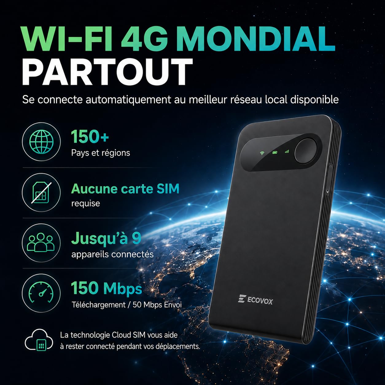 ECOVOX E1 Routeur WiFi Mobile 4G LTE sans Carte SIM, Hotspot WiFi Portable Cloud SIM avec Forfaits Via App, Connecte Jusqu’à 9 Appareils, pour Voyage et Télétravail