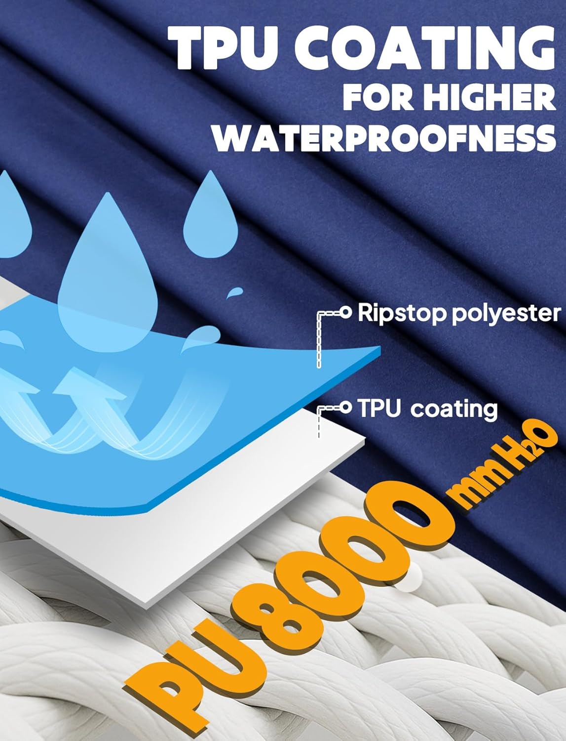 ANYOO Waterproof Rain Poncho for adults Lightweight Reusable Hiking Hooded Coat Jacket for Outdoor Activities - Image 5