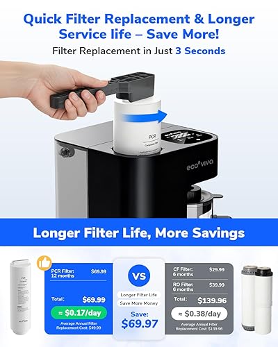 Miniatura 6 de Sistema de ósmosis inversa Filtro de agua para encimera EVW-MATE-3