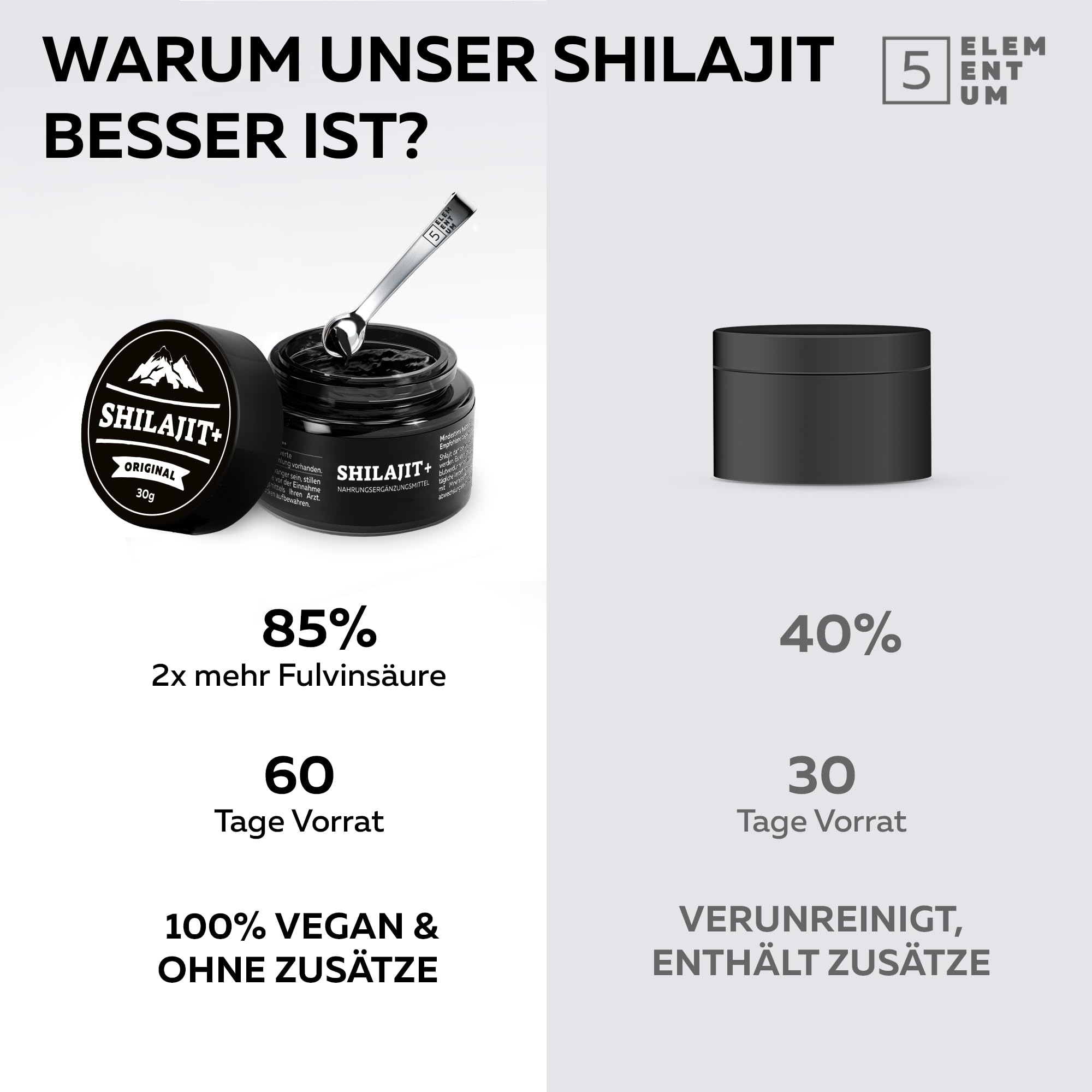 Shilajit Original Himalaya – 90g (30g x3) - 180 Tage Vorrat – Premium Pure Shilajit Hochdosiert Aus Himalya Handernte Inkl. 500mg Dosierlöffel