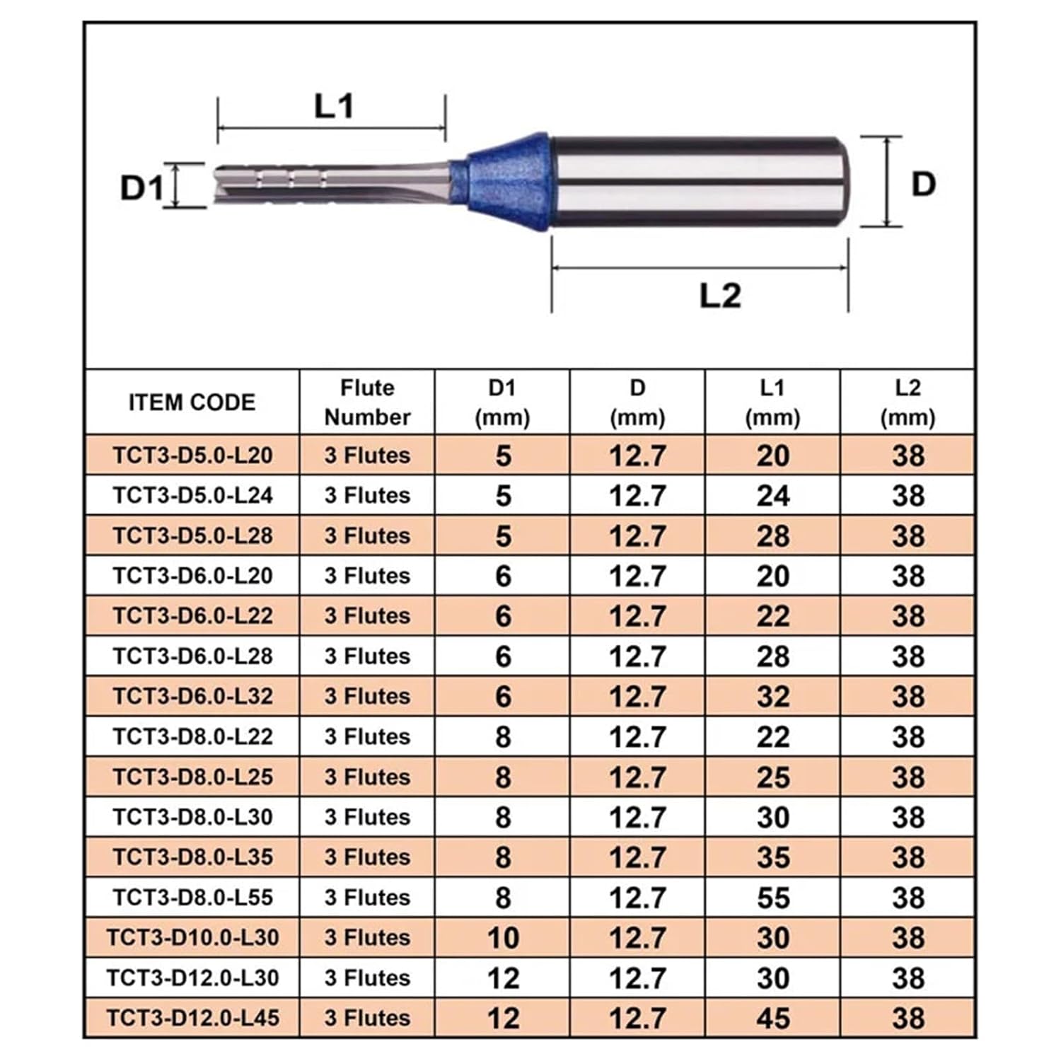 High Precision TCT Trimming Router Bit 1/2 Shank 3 Straight Flute Carbide Milling Cutter for Plywood Chipboard MDF 1Pcs(TCT3-D6.0-L20)
