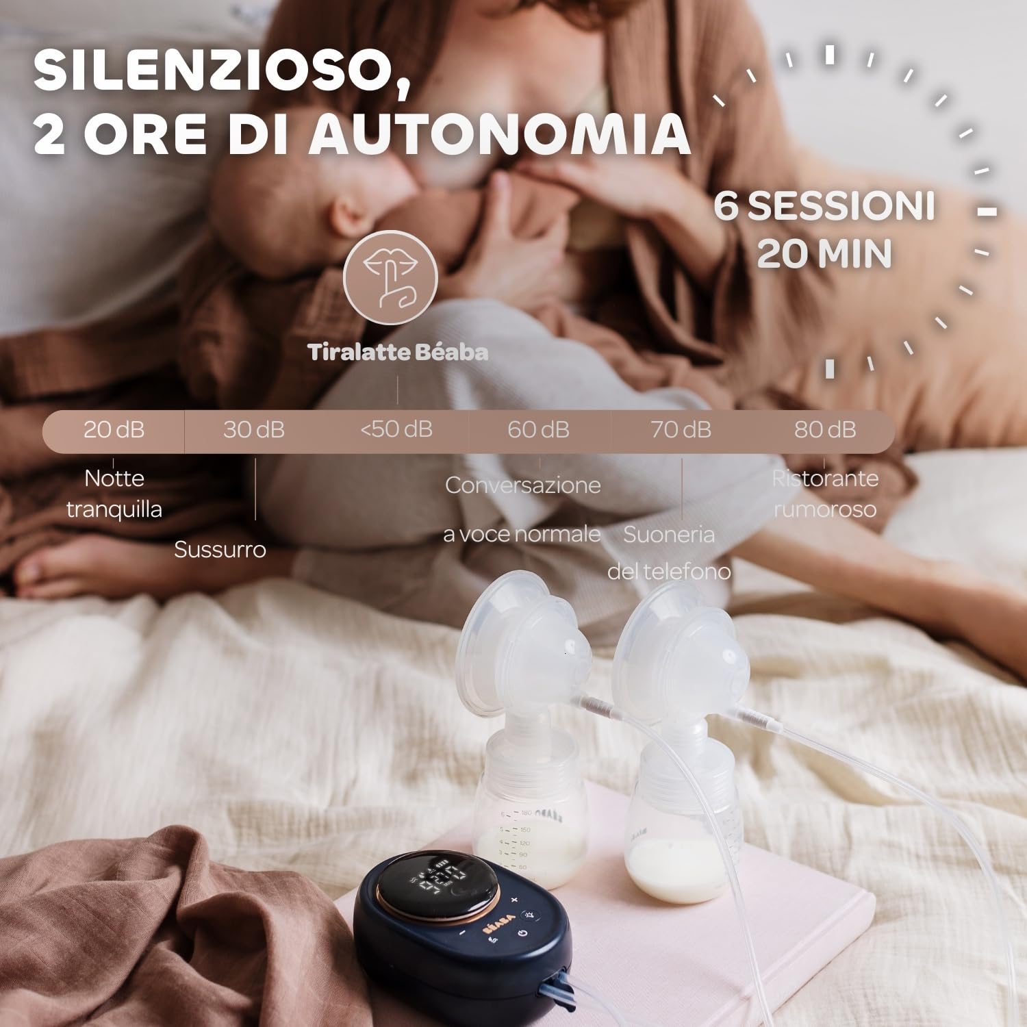 BÉABA, Tiralatte elettrico doppio, Uso semi-estensivo, 3 modalità, 9 livelli, Silenzioso, Grande capacità 180mL, Luce notturna, Timer, Funzione memoria, 6 sessioni, Ricarica USB C, Blu notte