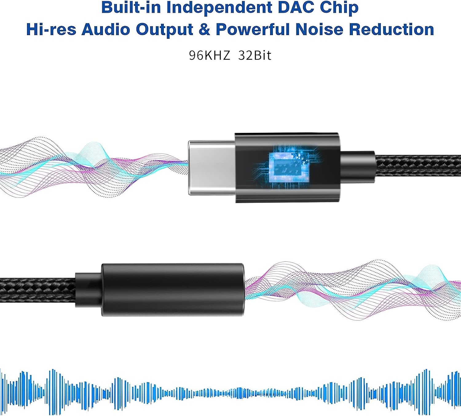 【2 Pack】 USB Type C to 3.5mm Audio Adapter, USB C to Aux Audio Dongle Cable Cord, USB Type C to 3.5mm Female Headphone Jack Adapter for Pixel 4 3 2 XL Samsung S21 Ultra S20+ Note 20 S9 Plus iPad Pro