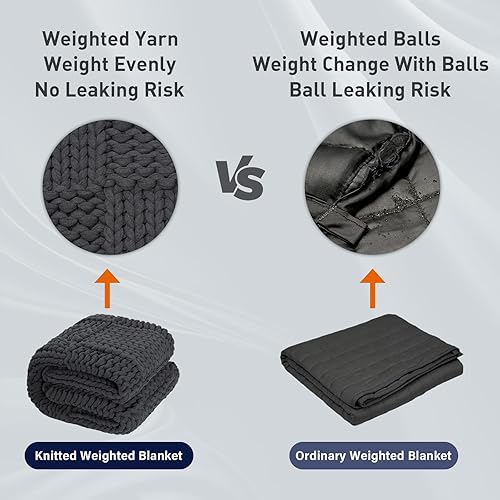 Miniatura 4 de Feabuccy Manta de punto suave hecha a mano de 10 libras, 40 x 60 pulgadas, manta transpirable de punto grueso, decoración del hogar para sofá, cama,