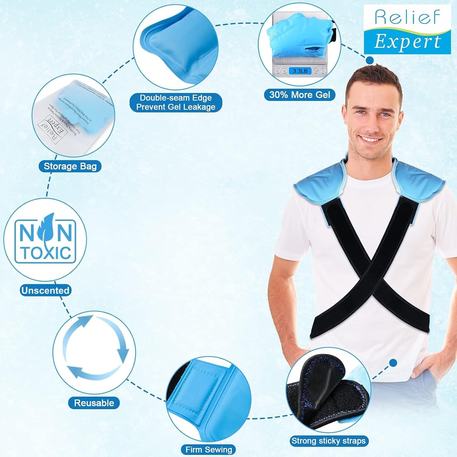 Relief Expert Large Back and Shoulder Ice Pack Wrap – Reusable Gel Cold Pack with Dual-Sided Fabric and Adjustable Straps, Soft Plush Lining for Upper Back Cold Therapy and Post-Workout Recovery