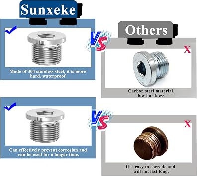 M18 x 1.5 Sensor Plug Standard with Inner Hex Head,304 Stainless Steel Universal Fit with Red Copper O-Ring for Motorbike,Trucks and Motorcycles