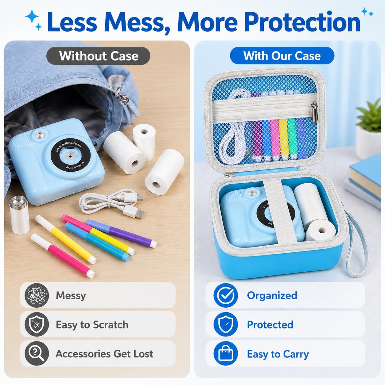 PAIYULE Kids Instant Print Camera Case Compatible with ESOXOFFORE for Dylanto for DUDUDRAGON for GKTZ for ETIKEZ for Dafotil for Careenoah for Aasonida Digital Video Prints Paper Bag (Box Only) Blue
