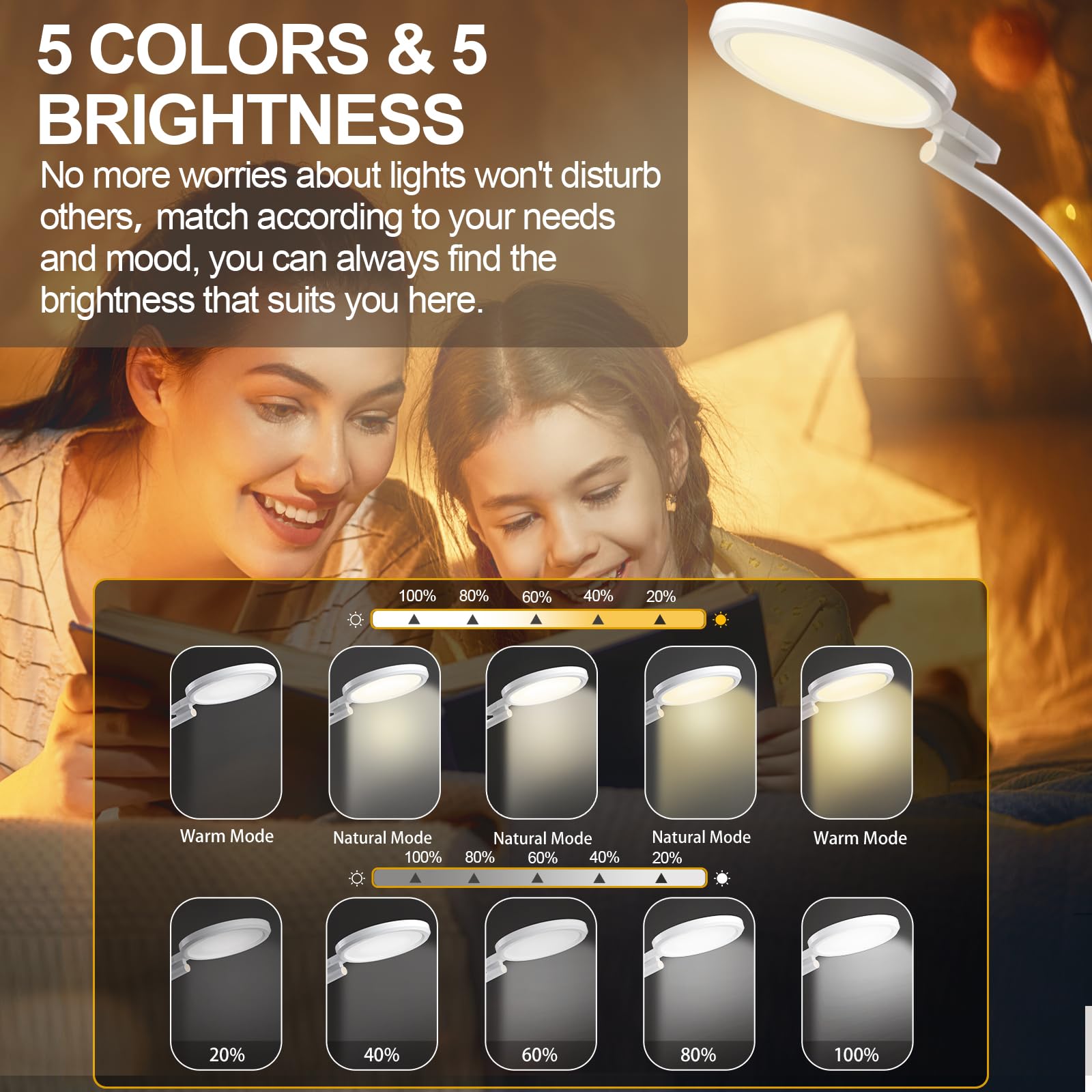 Hottoerak Tageslichtlampe Stehlampe, UV-freie 10000 Lux LED Lichttherapielampe mit Fernbedienung, 5 Lichtfarben & 5 Helligkeitsstufen & Timer, Sonnenlicht Lampe für Büro/Haus/Lesen
