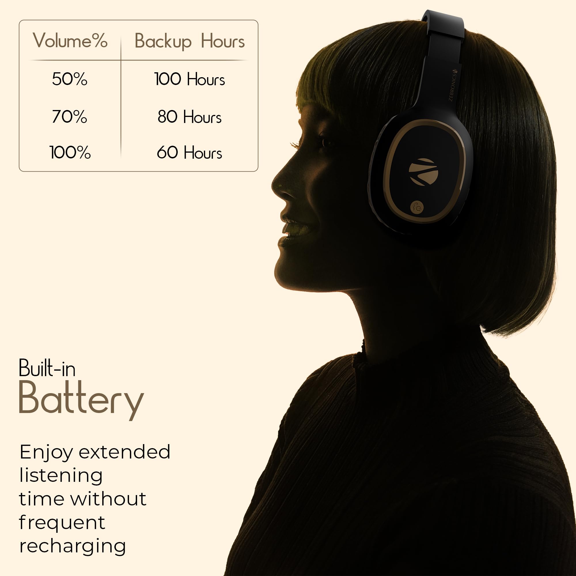 Zebronics Thunder (2026 Upgrade) Wireless Headphones, BT v6.0, True 60 hrs Playback, 40mm Drivers, ENC, Gaming Mode, Dual Pairing, AUX & microSD, Rapid Charging, Call Function (Brown) — Amazon image 3