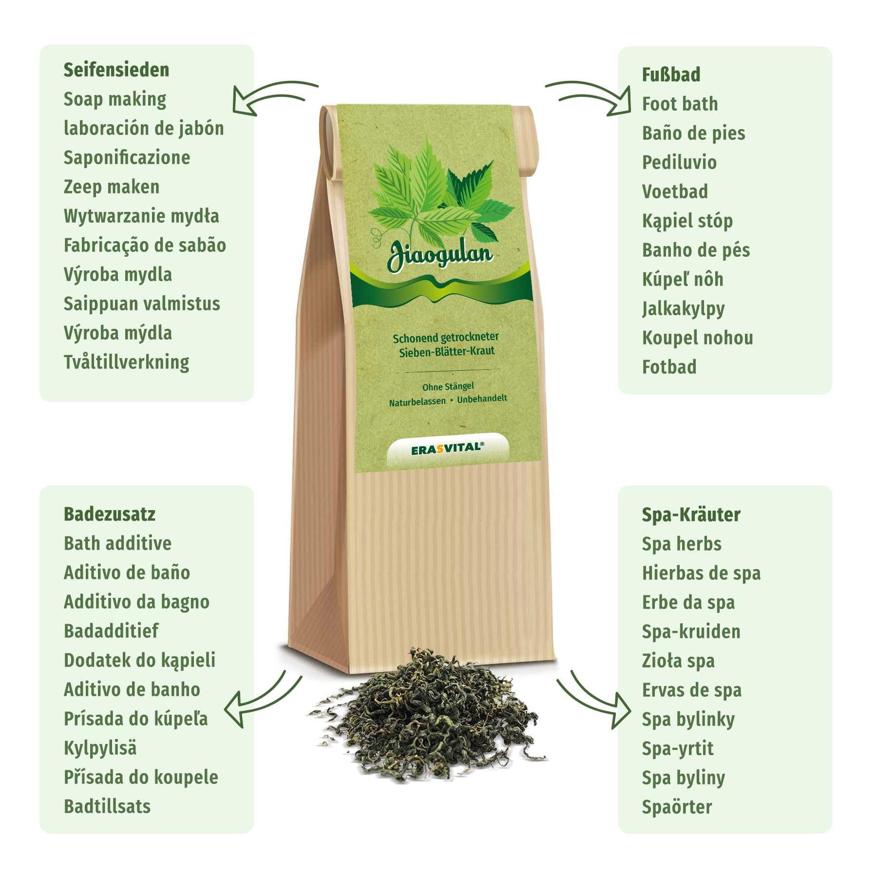 Jiaogulan Blätter – Gynostemma Pentaphyllum, siebenblättrige Form – Getrocknete Kräuter für Kosmetik, Seifensieden, Dekoration & DIY-Projekte – Nicht zum Verzehr (1000 g (1er Pack))