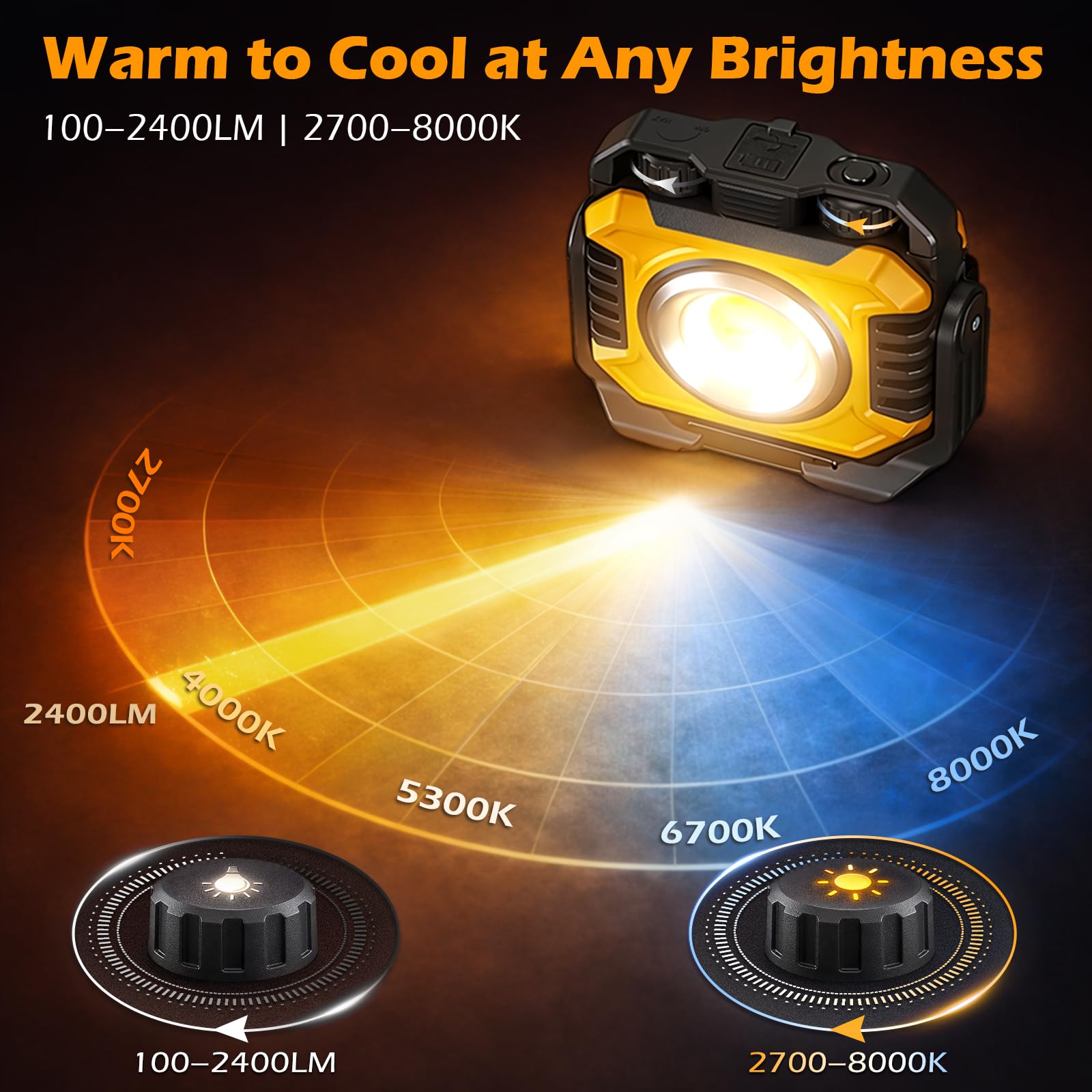 フローライト　234g Samyoung 2-Pack 2400LM Magnetic Rechargeable Work Light, Up to 80