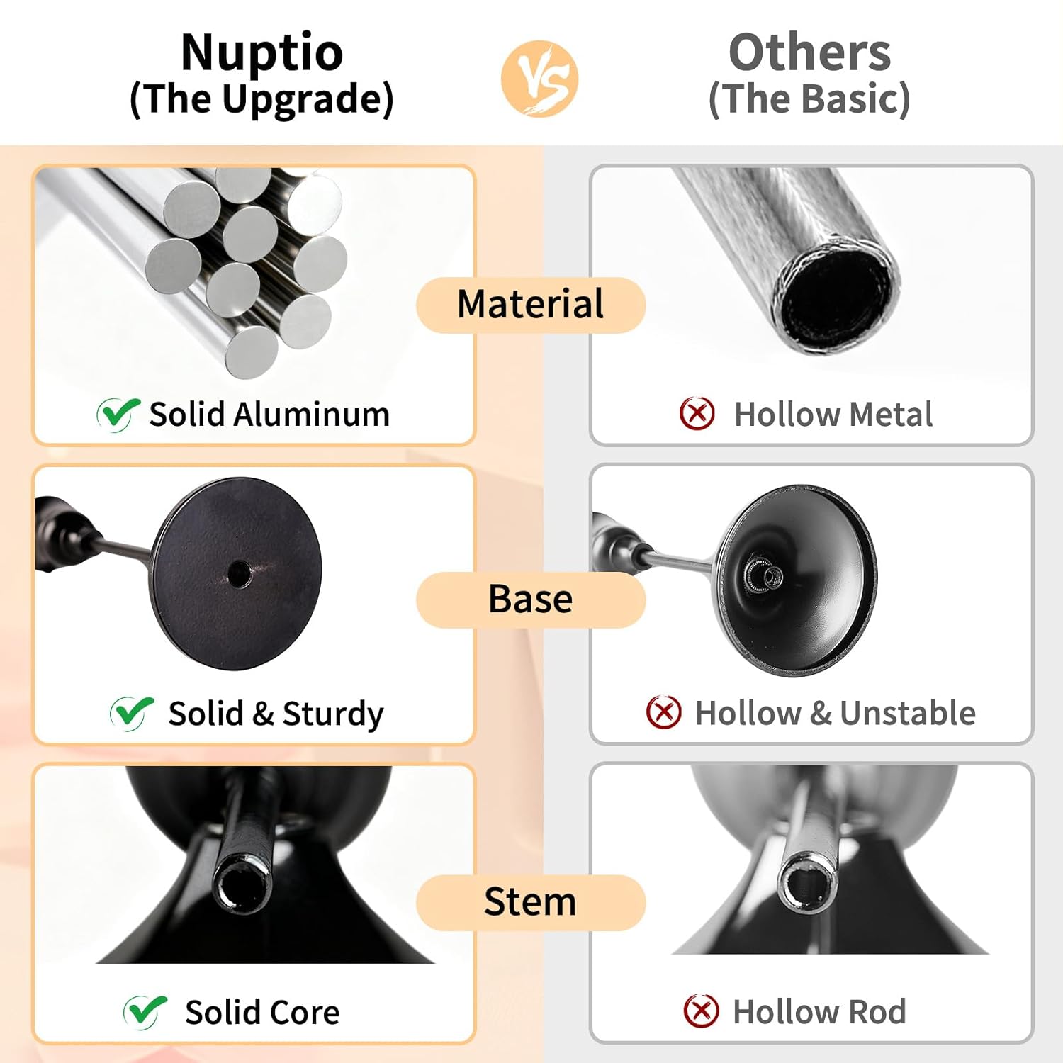 Nuptio Black Candle Holder Candlestick Holders Candle Sticks Holder Tapered Candle Holder Gothic Taper Candle Holders for Halloween Christmas Party Mantel Dinner Home Decoration 2 Sets(6 Pcs) - Image 3