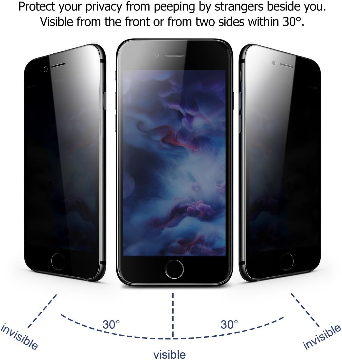 [2-Pack] Loopilops iPhone 8 Plus Tempered Glass Privacy Screen Protector [No Bubbles][9H Hardness] Compatible with Apple iPhone 8 Plus and iPhone 7 Plus and iPhone 6 Plus Privacy