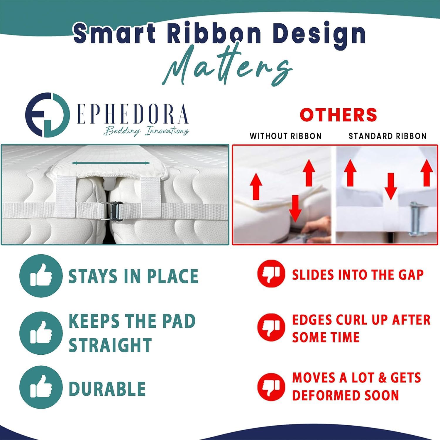 10" Extra Wide Bed Bridge Twin XL to King Converter Kit - Split King Gap Filler for Adjustable Bed - Mattress Connector & Gap Filler for Bed - Heavy Duty Metal Buckle Strap - 25D Memory Foam