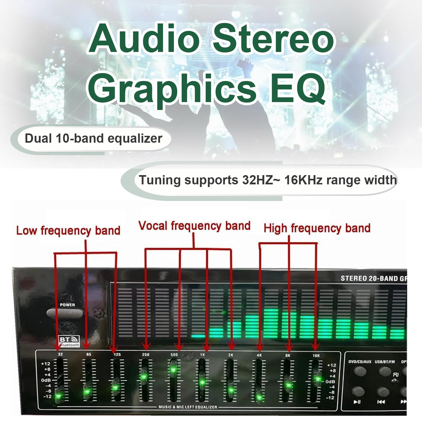 Equalizzatore Digitale a 31 Bande, Equalizzatore Grafico Audio Stereo, 12 Pattern Ritmici, Bluetooth 5.4 Ottico E Coassiale, Analizzatore di Spettro Musicale, per Studio di Registrazione