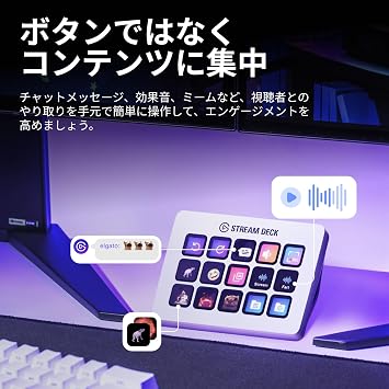 Elgato Stream Deck MK.2 White