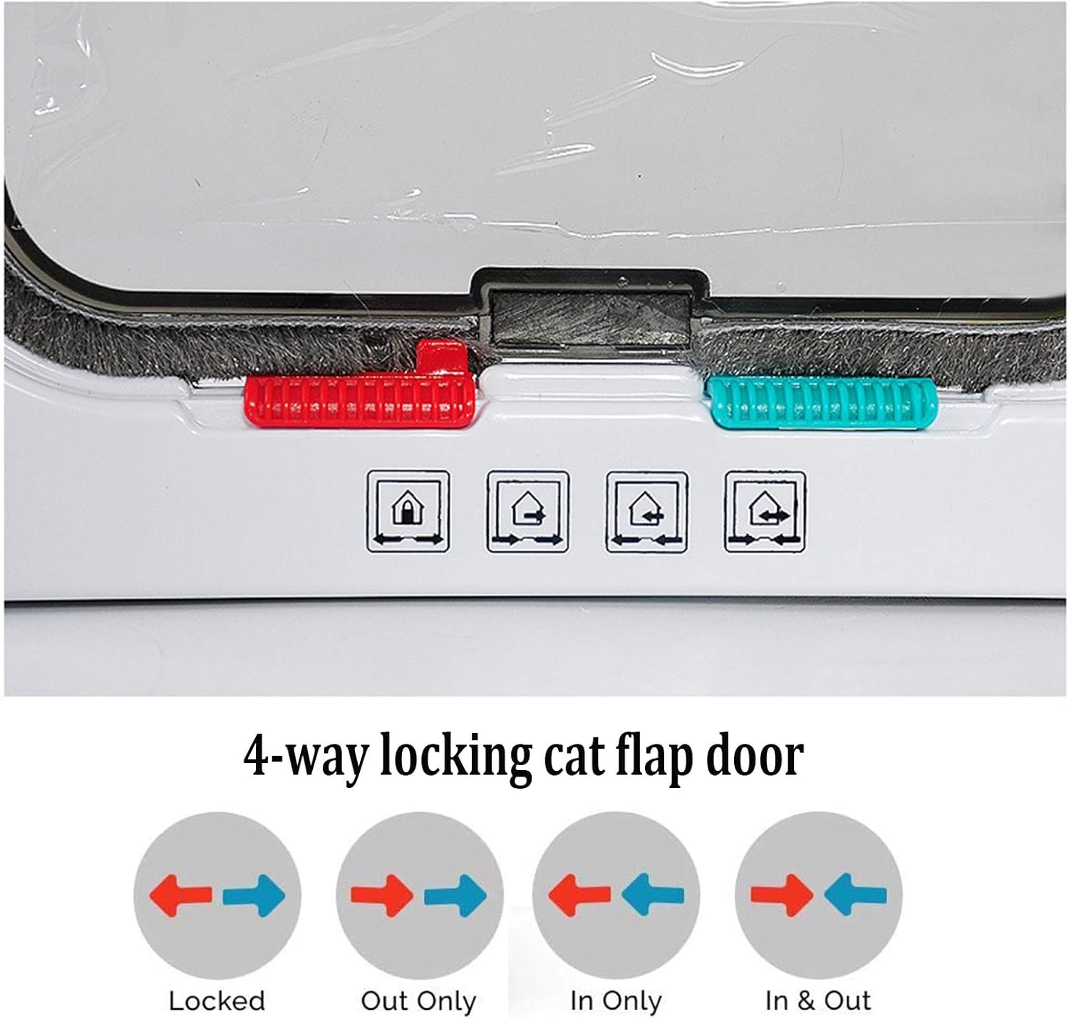 Cat Door Hua Pet Door/cat Flap Easy to Install, Transparent Windproof Flap Door for Indoor and Outdoor, with 4-Way Locking Function, for Glass Door Installation