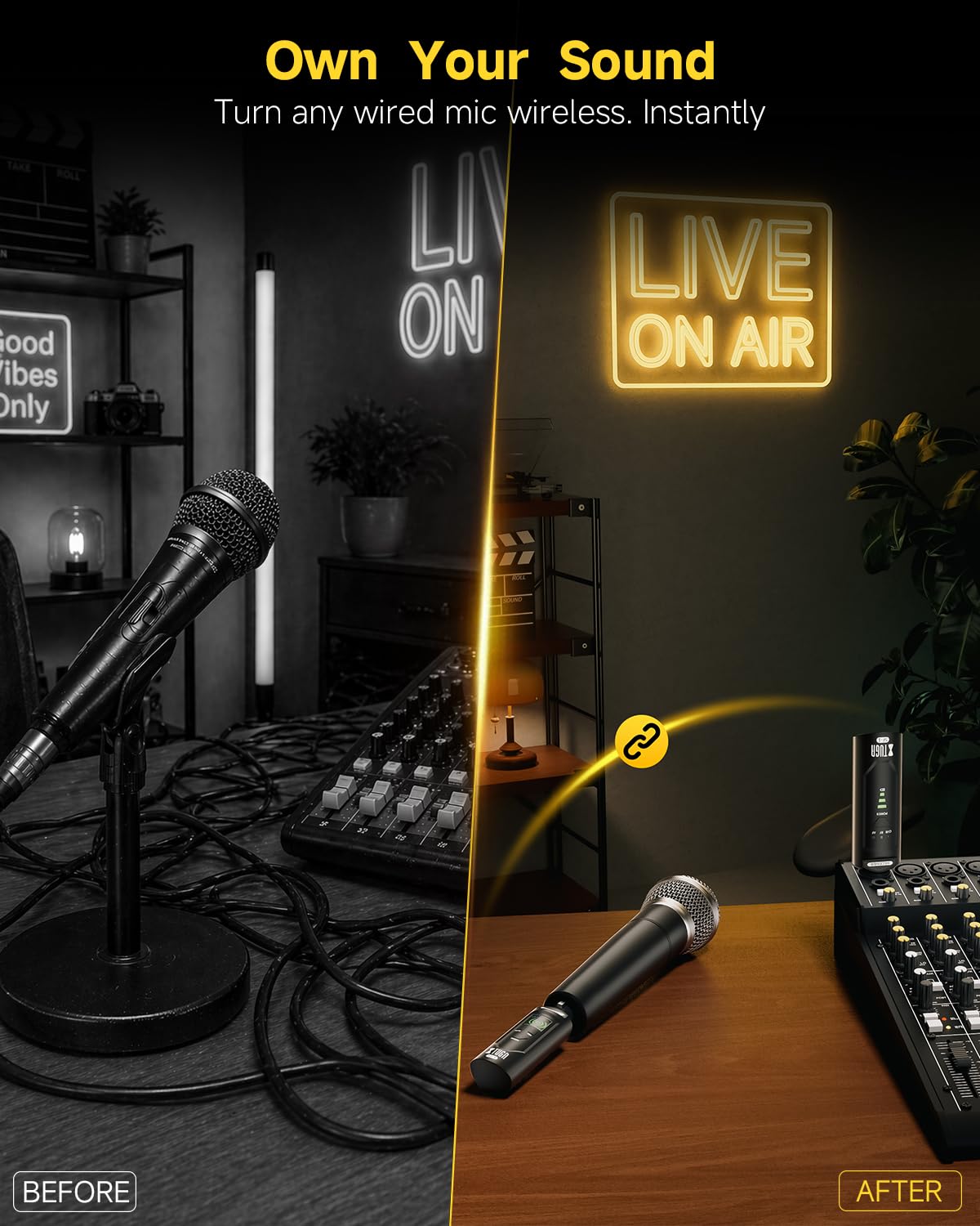 XTUGA Émetteur et récepteur XLR sans fil SF-1, émetteur-récepteur de microphone 2,4 G avec alimentation fantôme 48 V, adaptateur de micro rechargeable pour microphones dynamiques/condensateurs