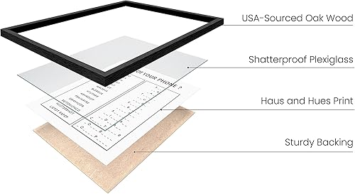 Miniatura 173 de HAUS AND HUES Decoración Divertida de Baño – Arte de Pared de Barba y Mullet, Letrero Humorístico de Baño, Impresión de Pared Divertida para Baño o