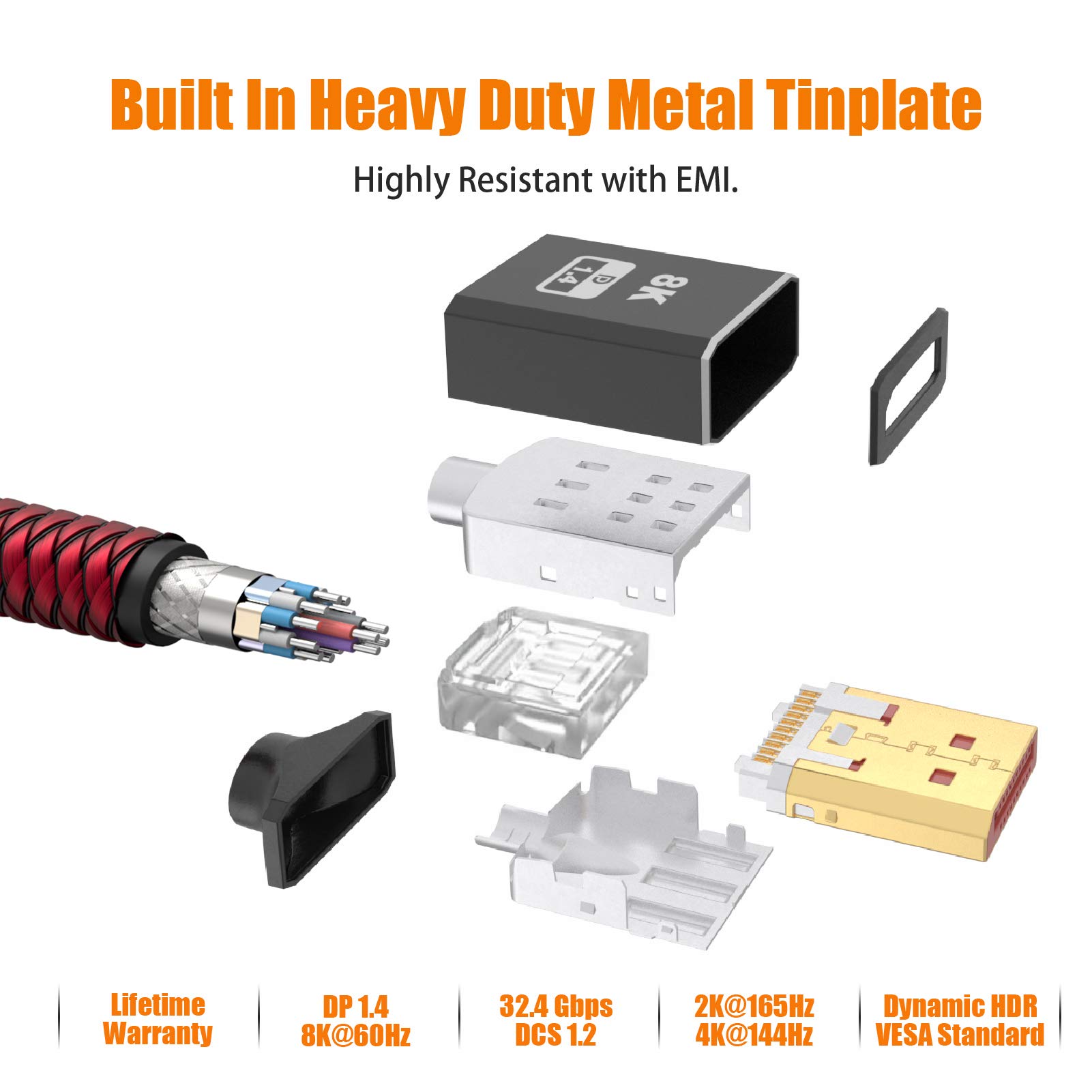 BIFALE Lot De 2 Câbles DisplayPort 1.4 Certifiés VESA 8K 15 M