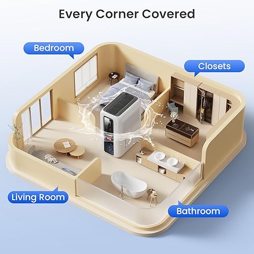Miniatura 8 de Deshumidificadores para baño con bolsa absorbente de humedad reutilizable, tanque de agua de 68 onzas, deshumidificador silencioso portátil para