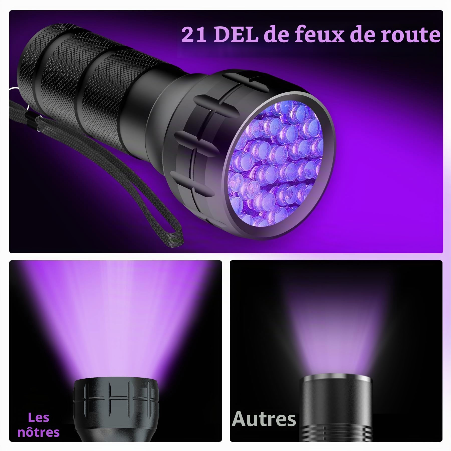 COSOOS Outil de détecteur de fuite de climatisation, Kit détecteur de fuite AC, Lumière UV pour détection de fuite de colorant UV AC, Détecteur de fuite de colorant d'huile avec lunettes de protection
