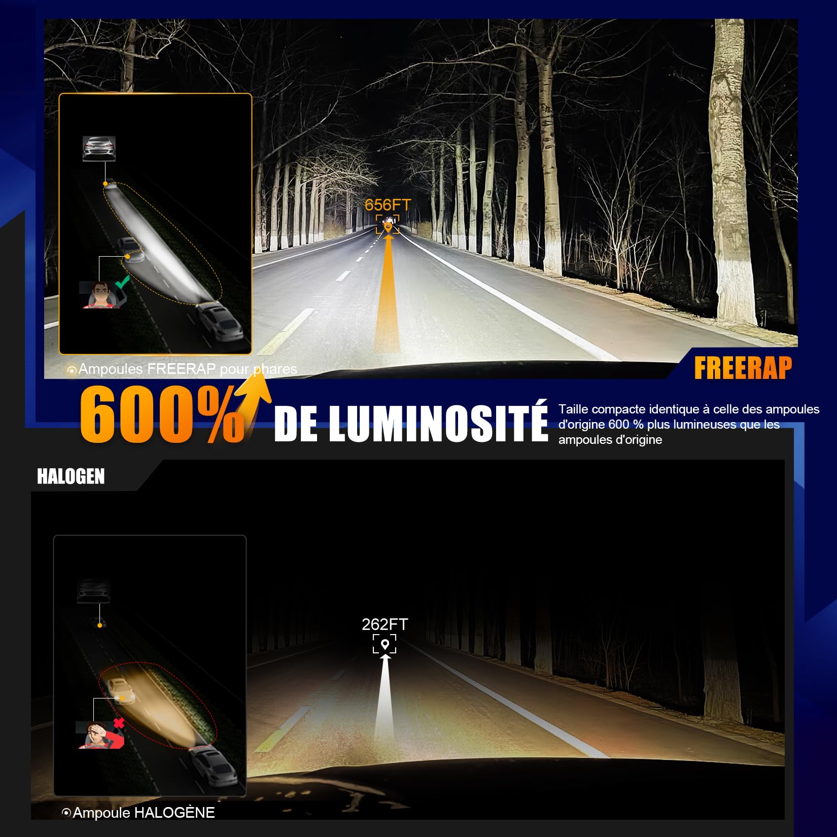 Ampoule LED H4 36000LM 6500K 600% Plus Lumineuse | 120W H4 LED Avec Ventilateur, Durée De Vie 70000 Heures, Taille 1:1, IP68 Imperméable, Plug and Play, Paquet De 2