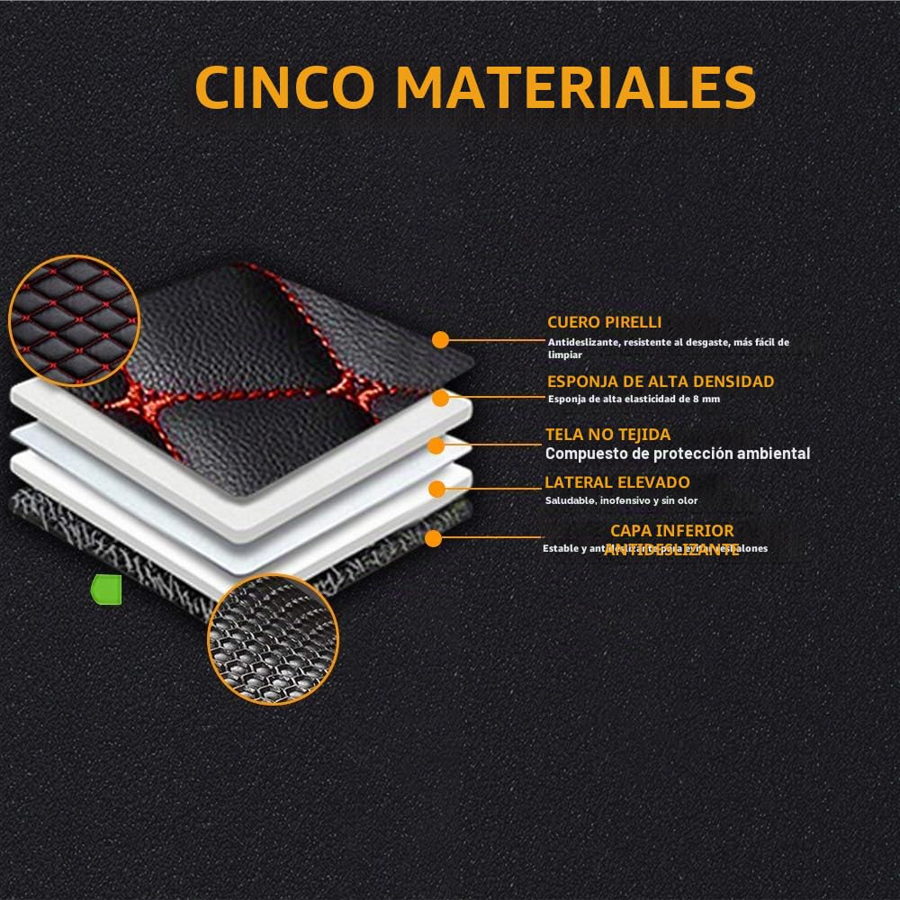 Cobear Alfombrillas de Coche a Medida para el 98% de los Modelos de Coche Alfombrillas Protectoras de imitación de Cuero Antideslizantes y aptas para Cualquier Clima Negro y Rojo