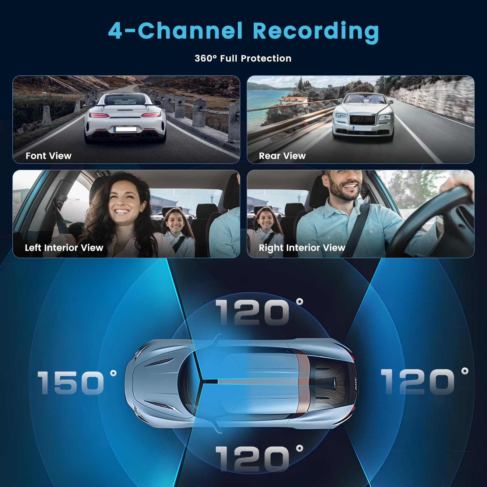 Inefala 4 Canali Telecamera Dashcam Auto Specchio Retrovisore con 9,66 Pollici Touchscreen,Dash Cam Auto con WiFi & App Sensore G Scheda SD 64G Grandangolo da 150° Visione Notturna Registrazione Loop