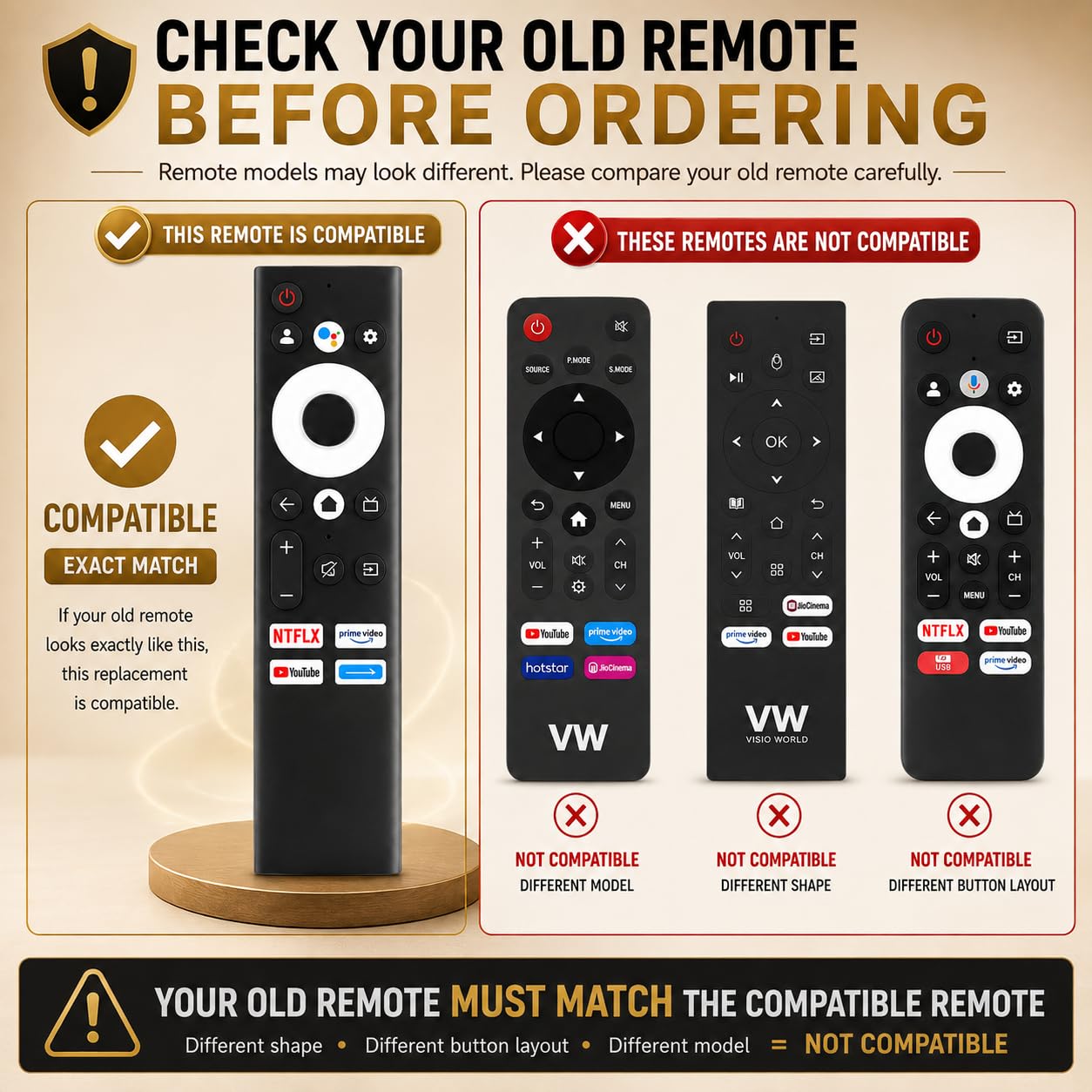 K2 Remotes Compatible for VW Smart LED TV – Replacement Remote for VW Pro Series 32 43 50 55 65 Inch TVs | Without Voice | Match with Exact Old Remote — Amazon image 2