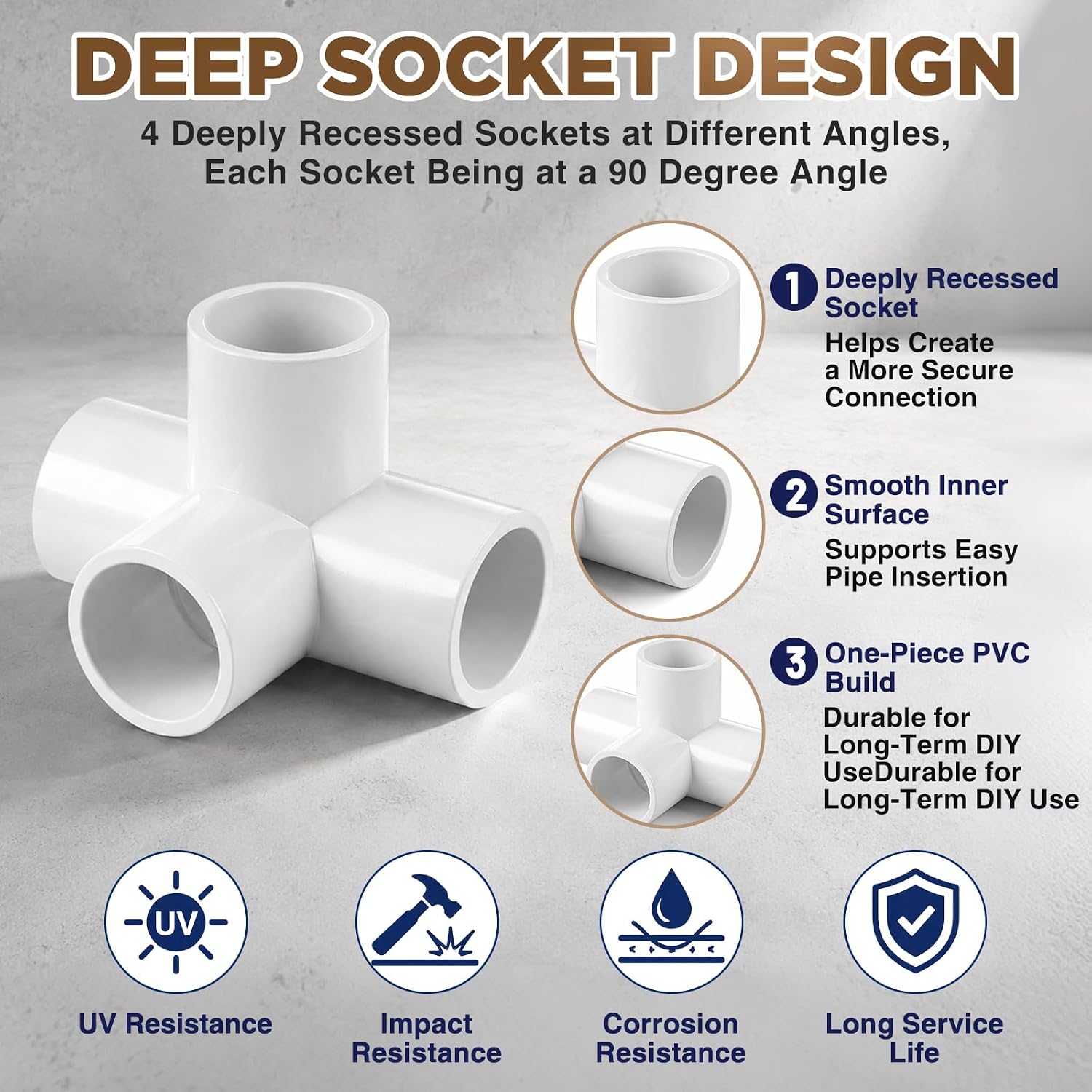 30 Pack 1/2 Inch 4 Way PVC Fitting White PVC Elbow Furniture Grade Pipe Connector for Sch40 Furniture Grade Pipe for DIY Shelving Units, Garden Support Structures, and Storage Racks