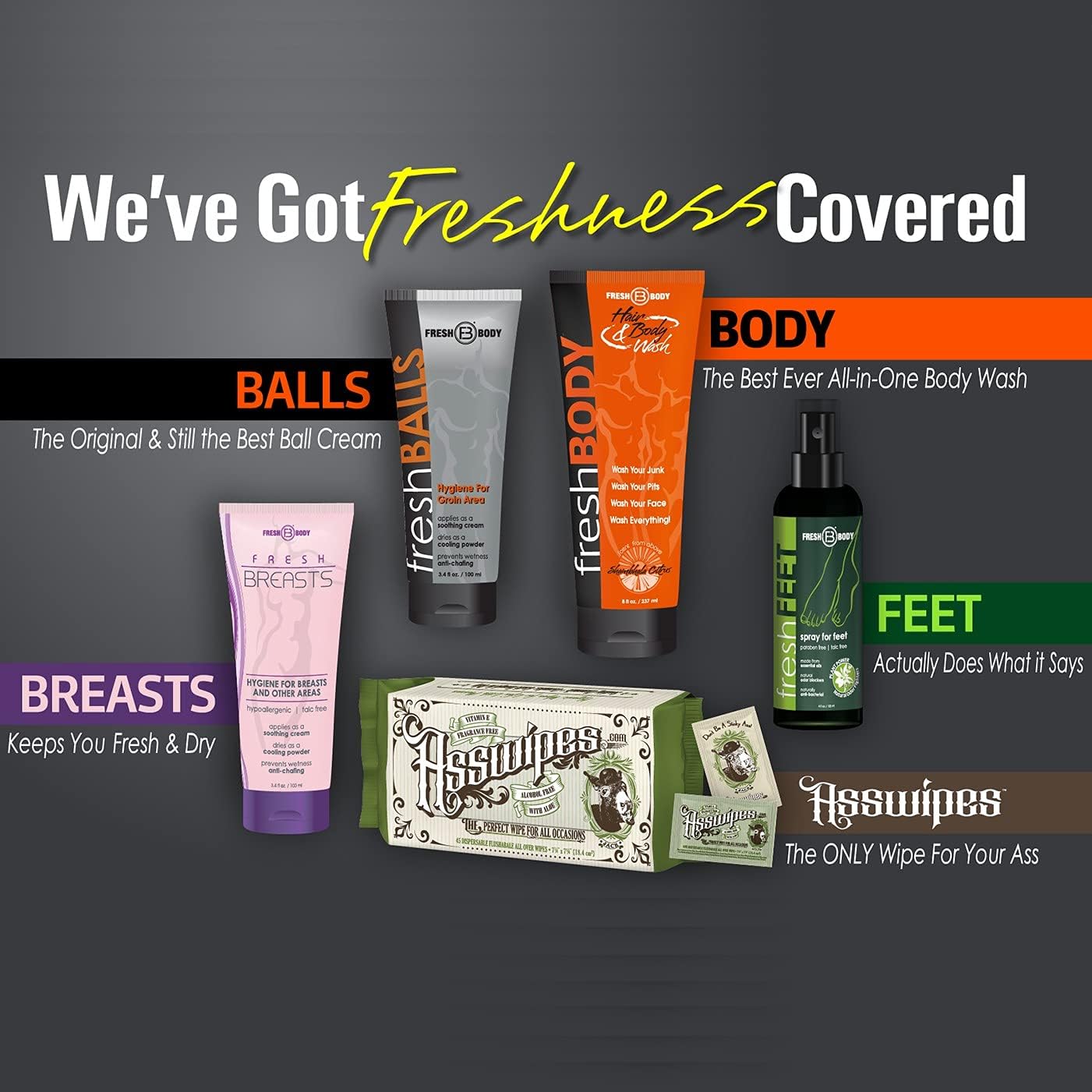 Buy Fresh Body FB Fresh Balls Lotion, 3.4 fl oz Men's AntiChafing