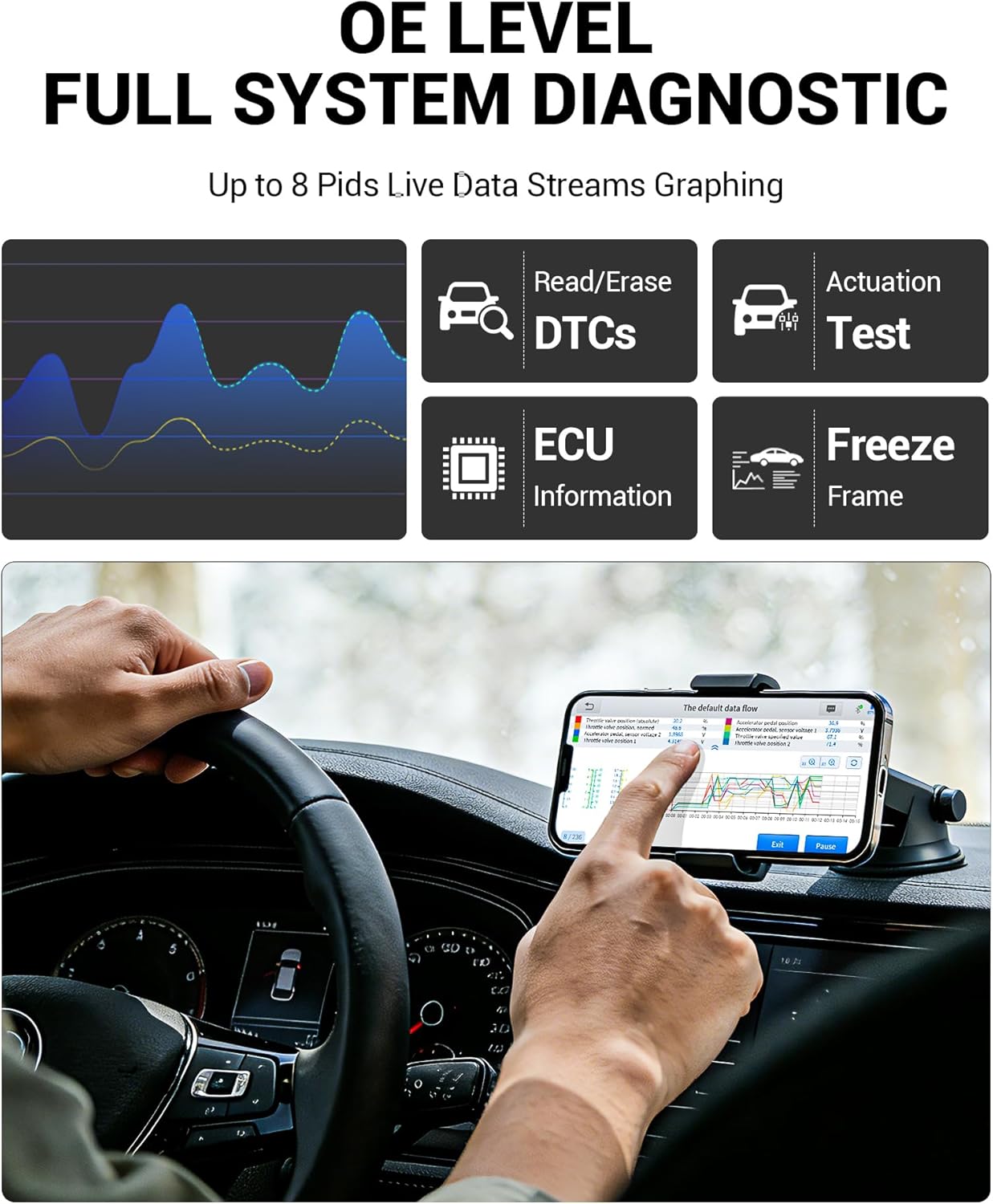 XTOOL Anyscan A30M OBD2 Scanner Kit, 2026 Wireless Bidirectional Scan Tool with Free Updates, 26 Resets, Live Data, All System Car Scanner Diagnostic Tool for iOS & Android, CANFD & FCA AutoAuth