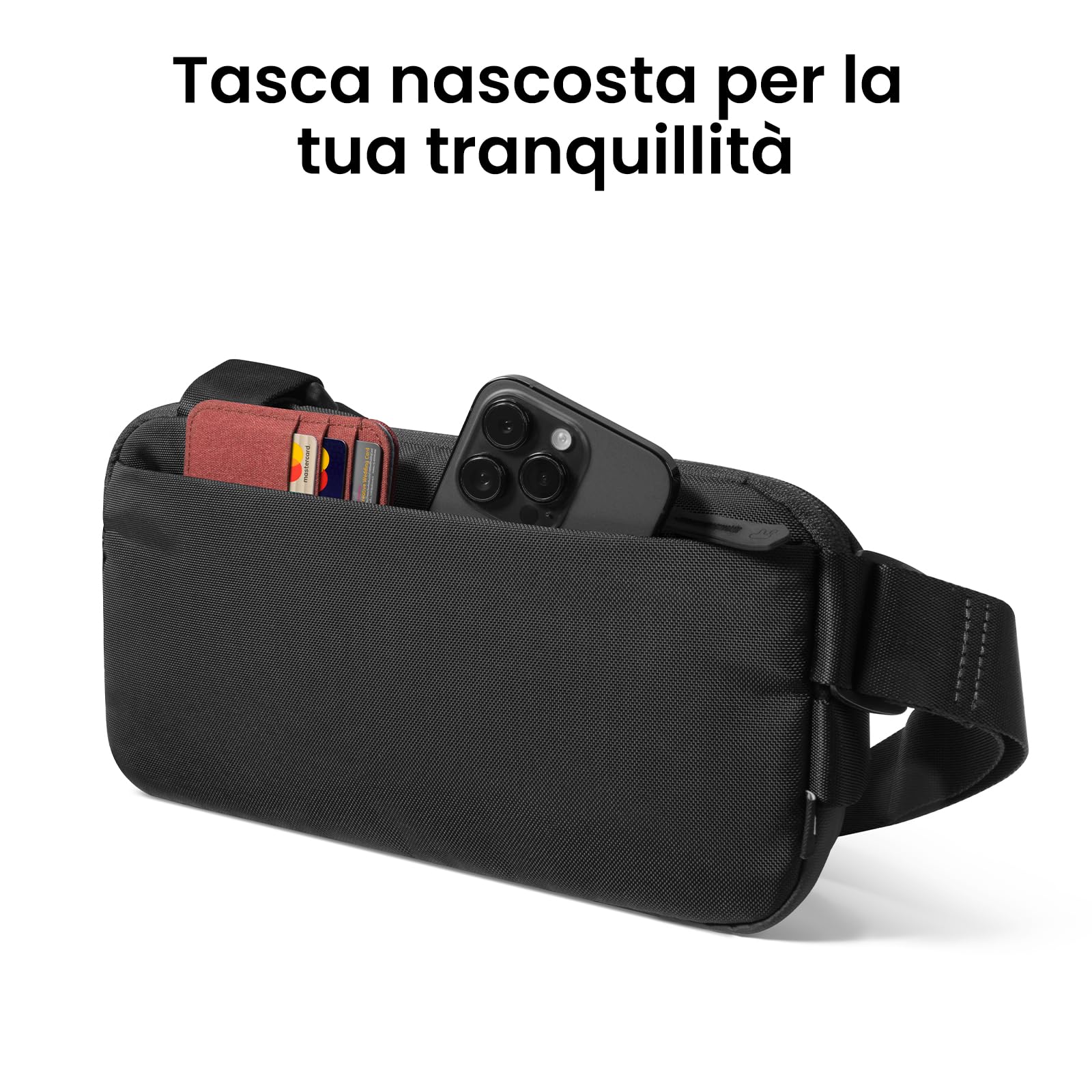 tomtoc EDC Sling Bag, Multifunzione Crossbody Borsa a Spalla Uomo Antifurto Impermeabile, Borsa a Tracolla Leggera per il Lavoro Trasporto Quotidiano, Viaggi, per iPad mini 7, 2025 Nuovi Switch 2
