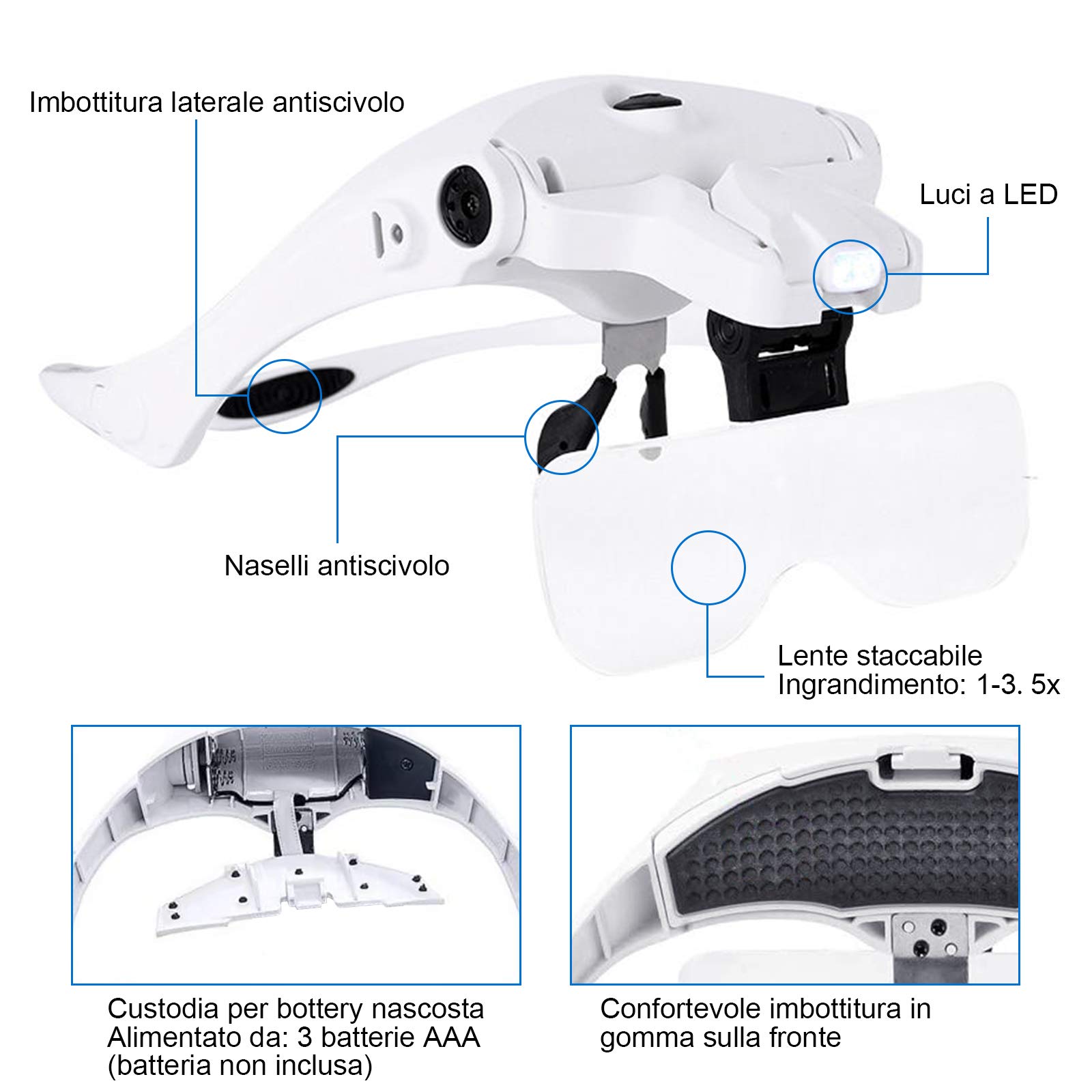 Lente Ingrandimento con Luce, Occhiali Ingrandimento Professionali per Modellismo,Riparazione Orologi,Dentista,Lavori di Miniatura - 5 Lenti Intercambiabili 1.0X, 1.5X, 2.0X, 2.5X, 3.5X