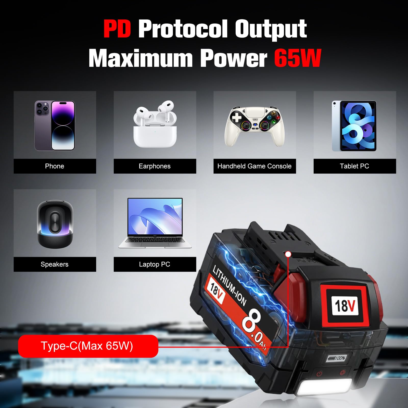 8.0Ah 18V Batterie pour Milwaukee M18, Port USB‑C PD 65W, Écran LCD