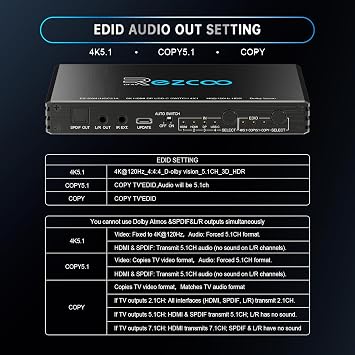 4K@120Hz HDMI 2.1 Switch 4x1 USB C DP1.4 4-Port Switcher with Audio Extractor(Optical & 3.5mm Out) VRR ALLM HDCP 2.3 HDR Dolby Vision/Atmos Optical Audio for PS5, Xbox, Gaming, Remote Contorl IR