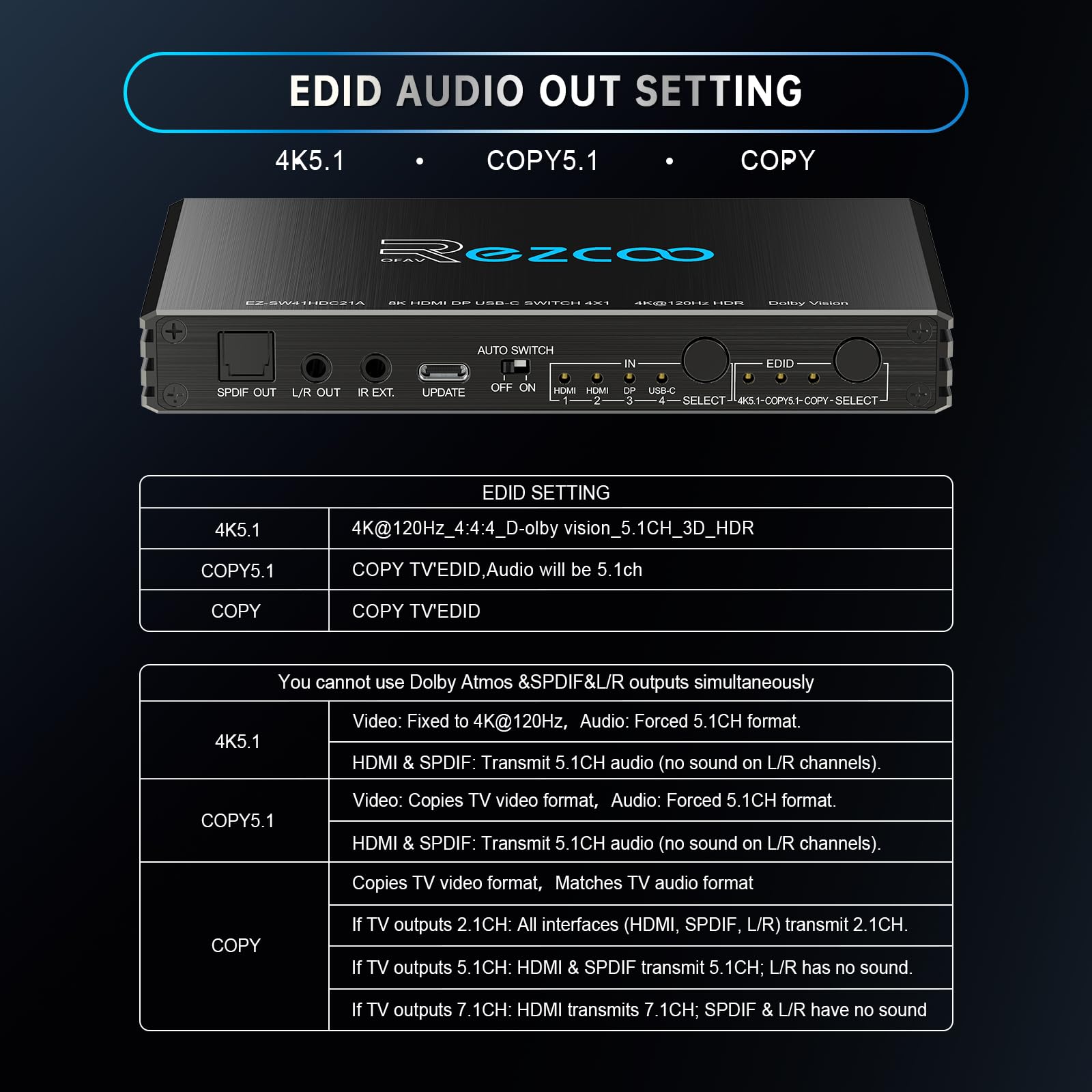 4K @ 120Hz HDMI 2.1 Switch 4x1 USB C DP1.4 4 porte Switcher con estrattore audio (ottico e 3,5 mm out) VRR ALLM HDCP 2.3 HDR Dolby Vision/Atmos Audio ottico per PS5, Xbox, giochi, telecomando IR