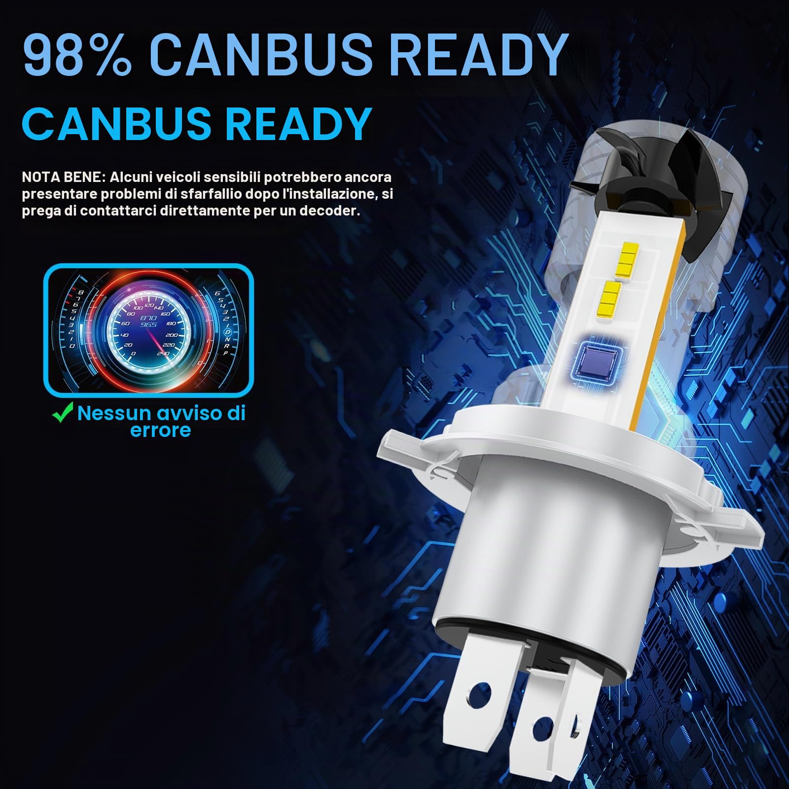 Sycreek H4 LED Canbus 110W 26000LM 6500K,Lampadine Led H4 9003 HB2 Abbaglianti e Anabbaglianti Ricambio Lampada Alogena,2 Lampadina h4