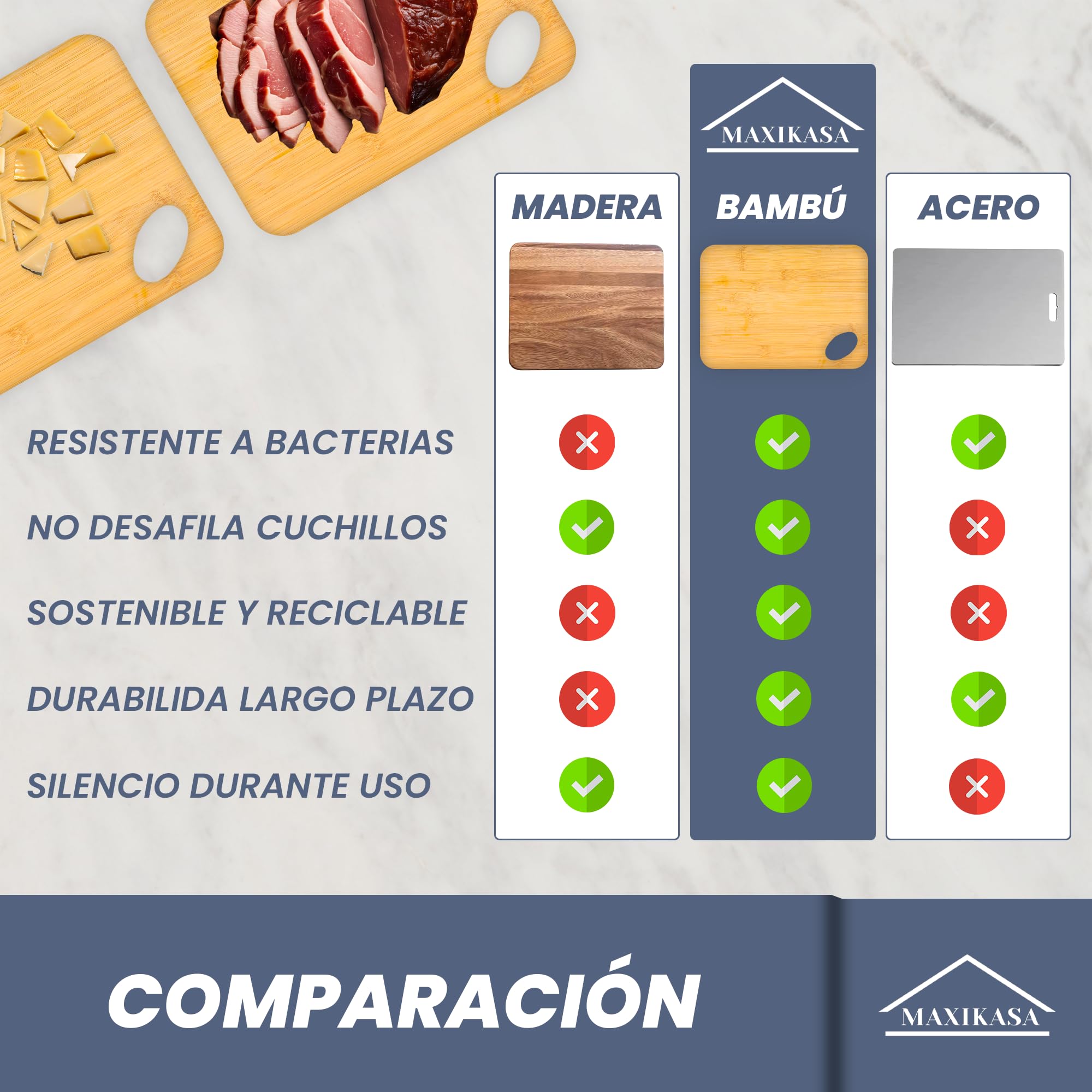 Tabla Cortar de Bambú | Pack de 2 uds Medianas x2-30x20cm) | Tabla de Alta Resistencia y Durabilidad | Apto para Cortar, Picar y Servir | Utensilios de Cocina.