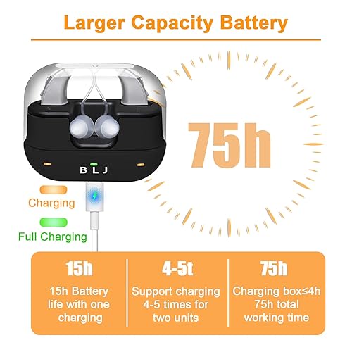 Miniatura 4 de BLJ Audífono recargable para adultos y personas mayores con reducción de ruido y supresión inteligente de retroalimentación, amplificador auditivo