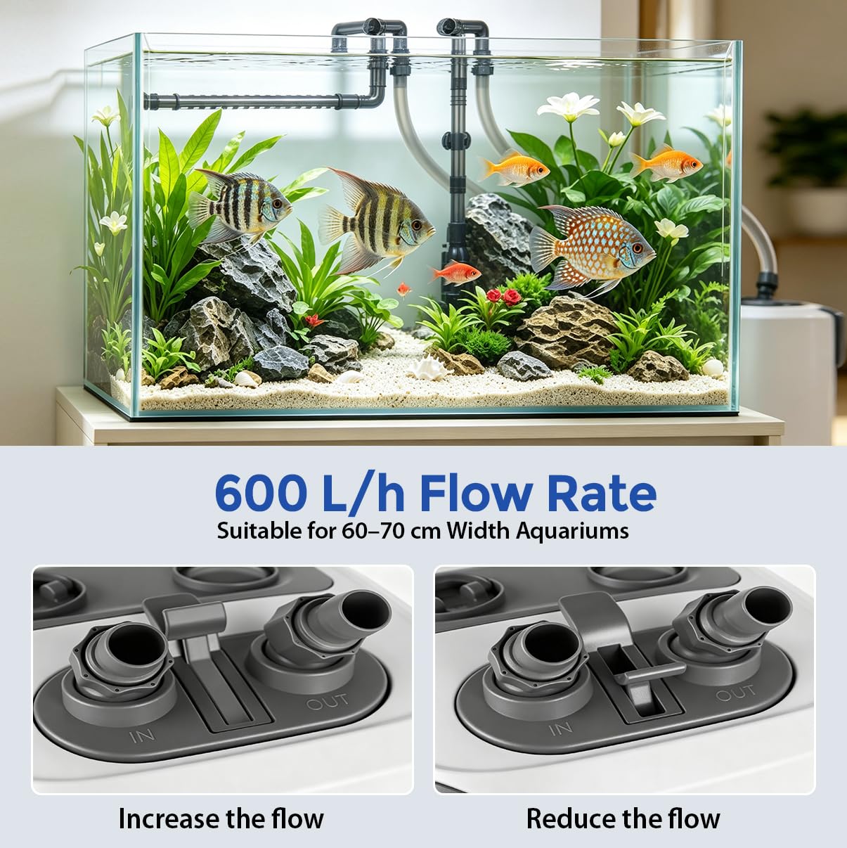 Filtro Externo para Acuario, Incluye Manguera y Tubo de Agua